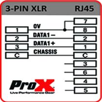 Prox PRXCRJ45XM3 Cat 5/6 RJ45 to 3 Pin Male DMX Connector/Adapter